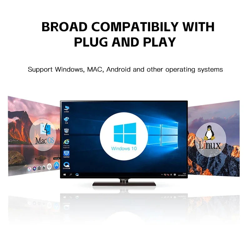 USB 3.0 to SATA Cable Support 2.5 Inches External HDD SSD Hard Drive Adapter Cable Computer Connector Converter